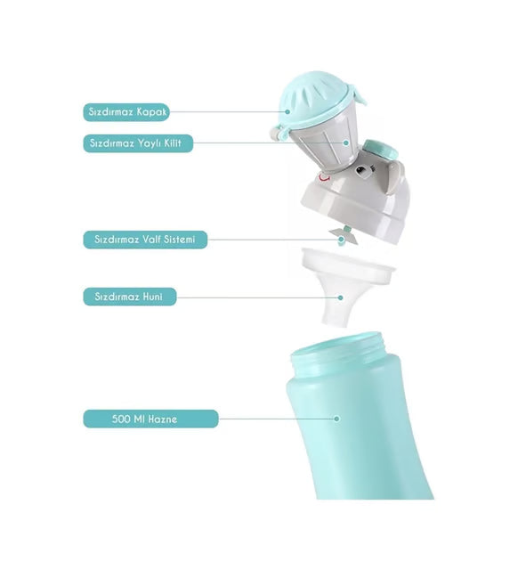 Seyahatlerde Tuvalet Krizini Bitiren Portatif Çocuk Pisuarı – Sızdırmaz & Hijyenik