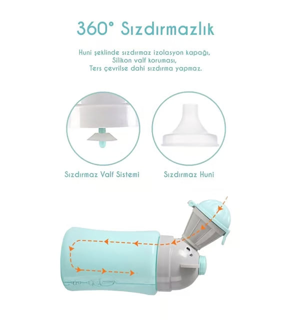 Seyahatlerde Tuvalet Krizini Bitiren Portatif Çocuk Pisuarı – Sızdırmaz & Hijyenik